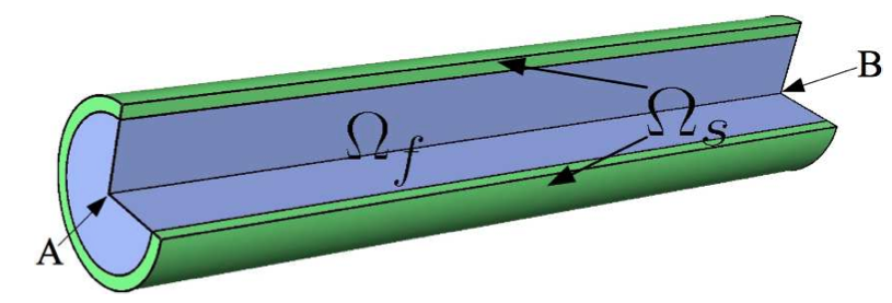 Pressure wave in a 3D elastic tube