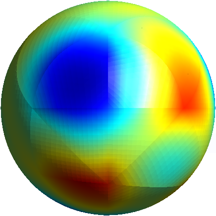 sphere p2