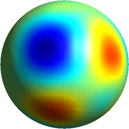 sphere p4
